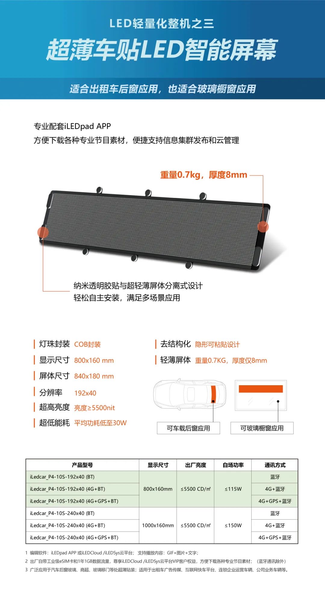 凯时K66(中国)官方网站